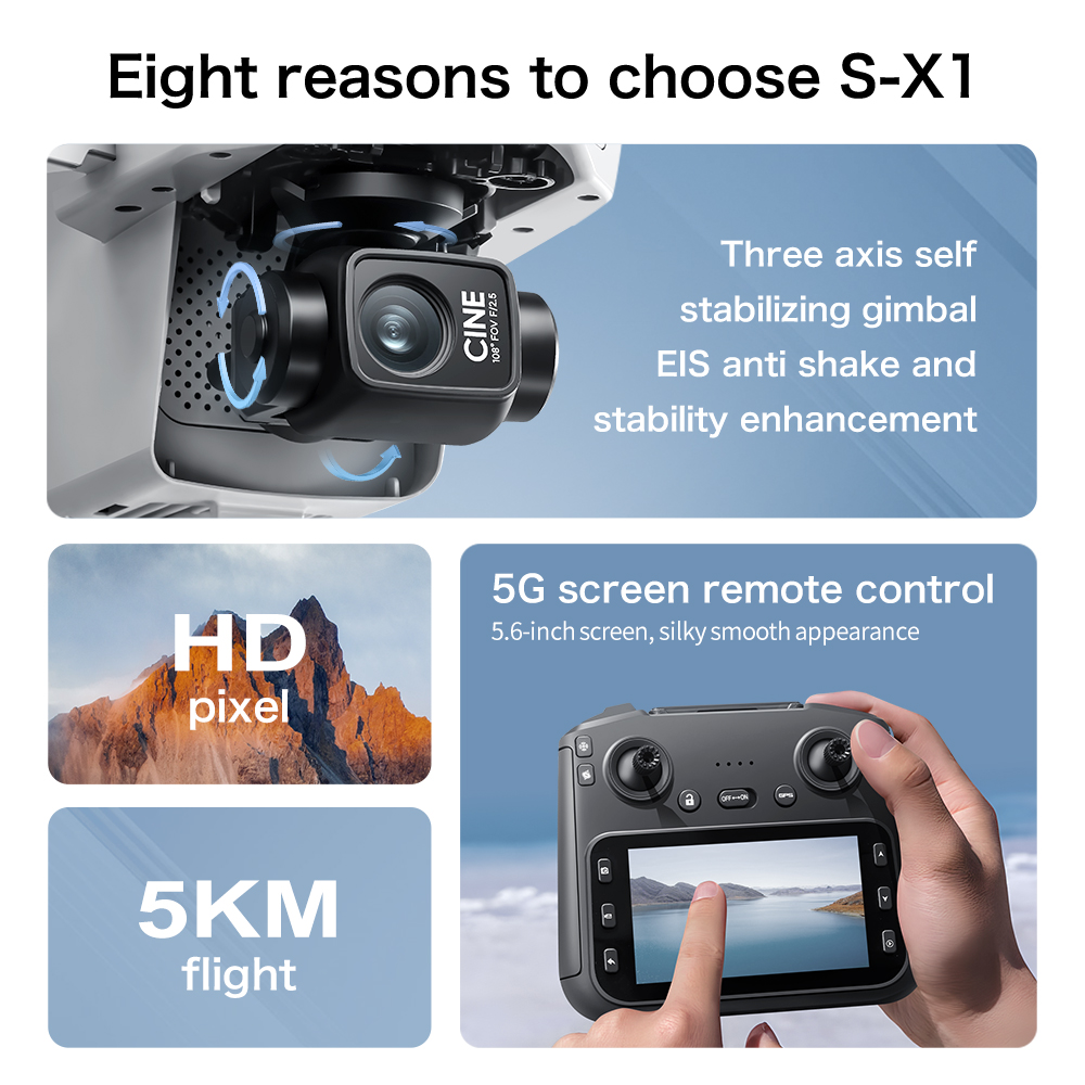 Originele S-X1 Drone 8K HD Pro - Interior Design Game recensie en prijs