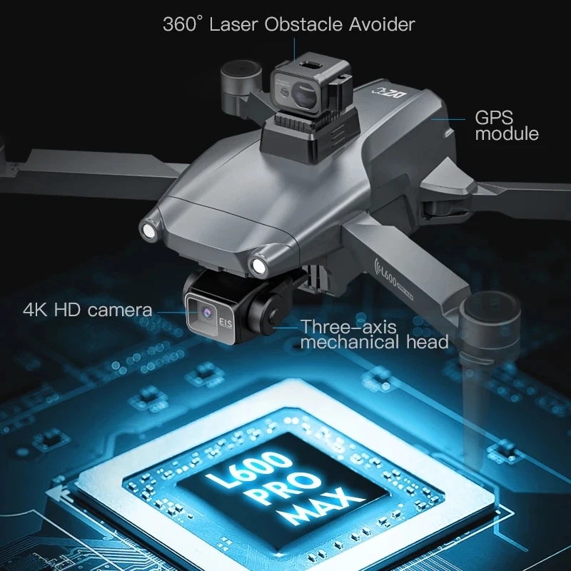 L600 PRO MAX GPS Drone Profess - Interior Design Game recensie en prijs